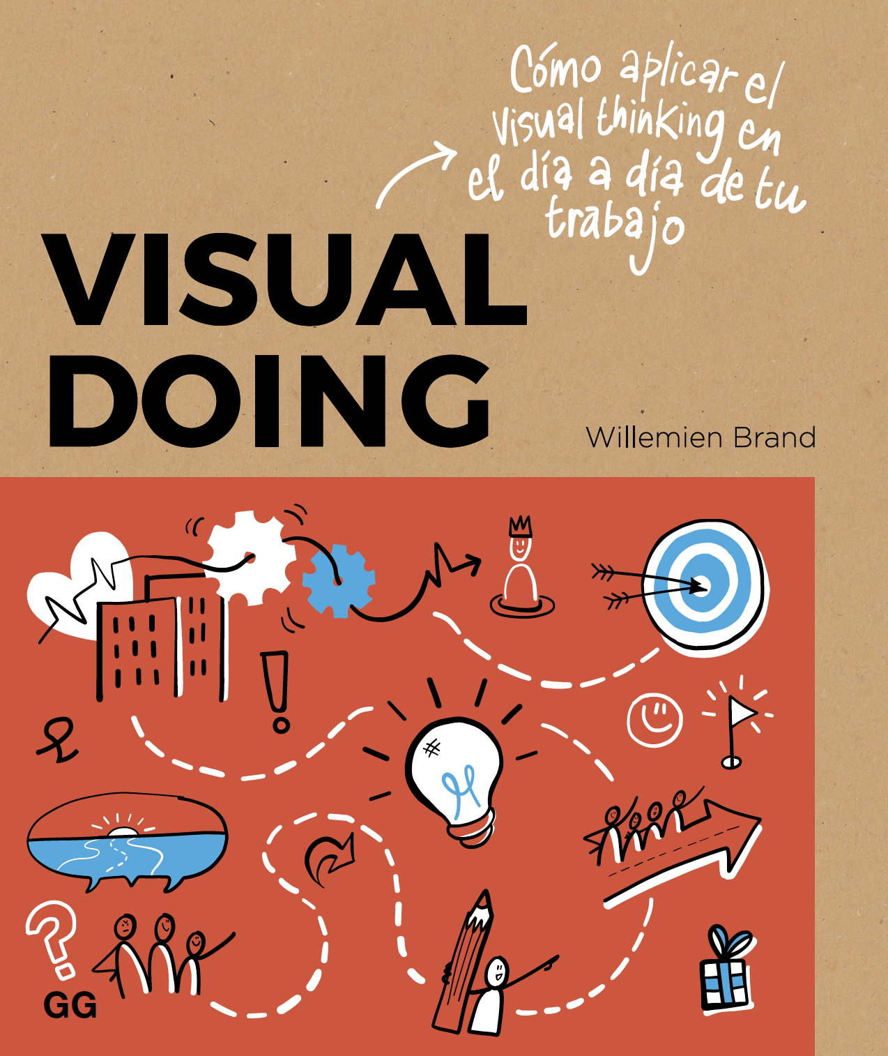 Visual doing