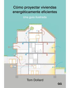 Cómo proyectar viviendas energéticamente eficientes